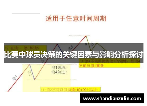 比赛中球员决策的关键因素与影响分析探讨