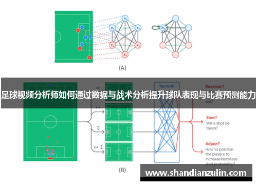 足球视频分析师如何通过数据与战术分析提升球队表现与比赛预测能力